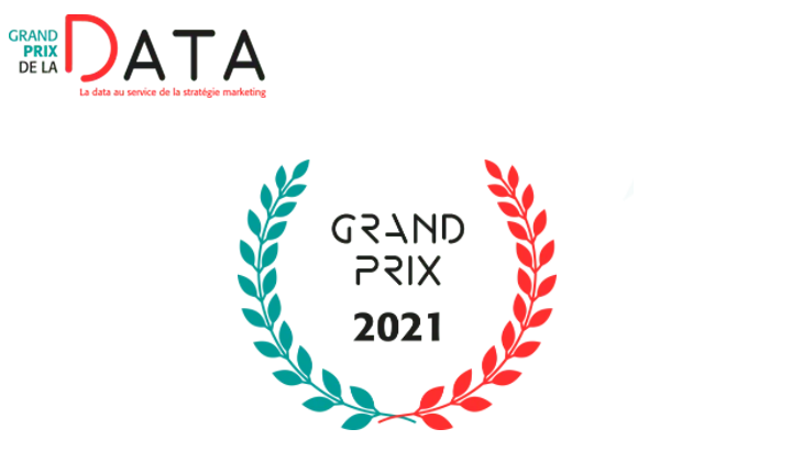 Grand Prix Data 2021